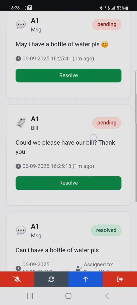 Dashboard Screenshot 2