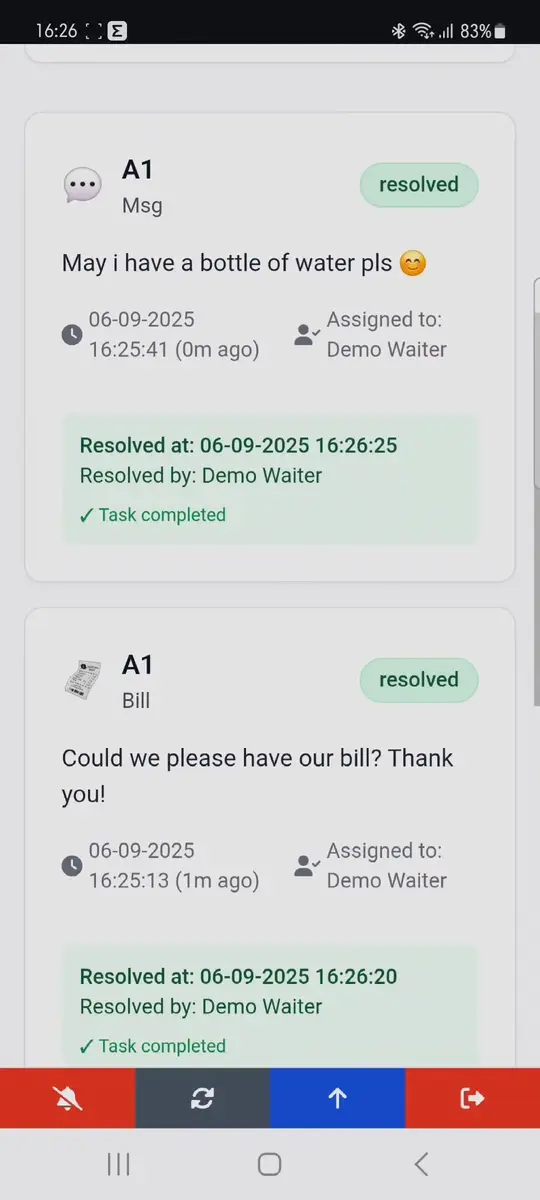 Dashboard Screenshot 4